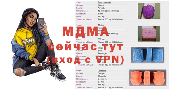 тгк Пересвет
